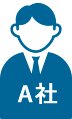 A社